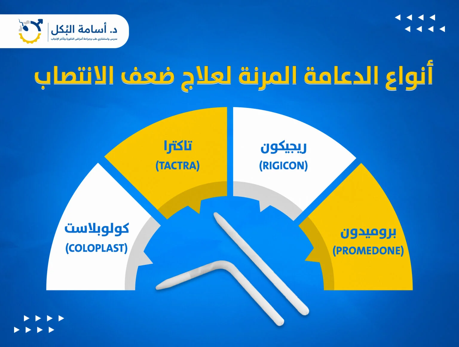 مشاكل الخصية